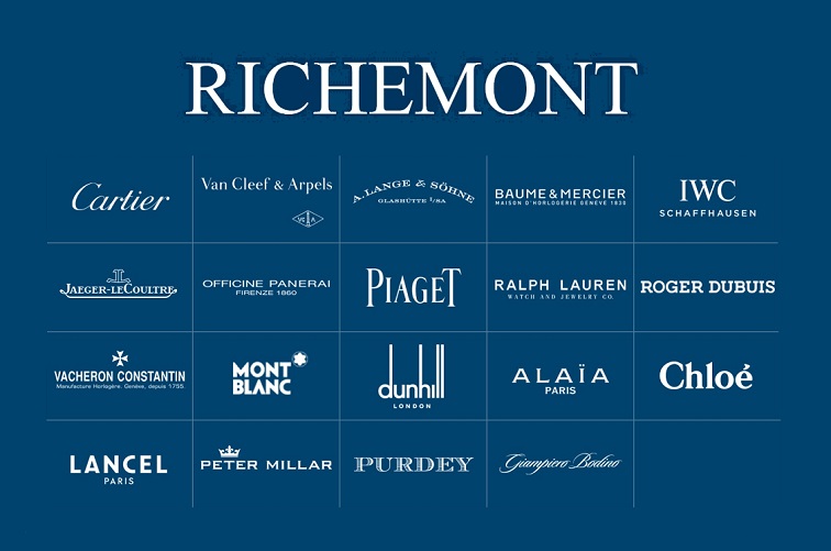 Richemont