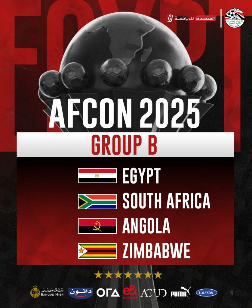 2025 AFCON Group Stage Draw for Egypt