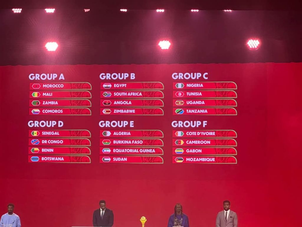 AFCON Group Stage Draw, is your team safe