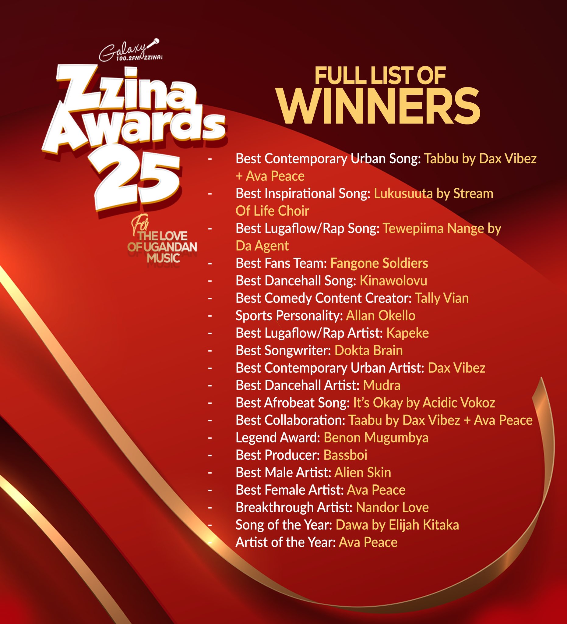 Zzina Awards 2025 